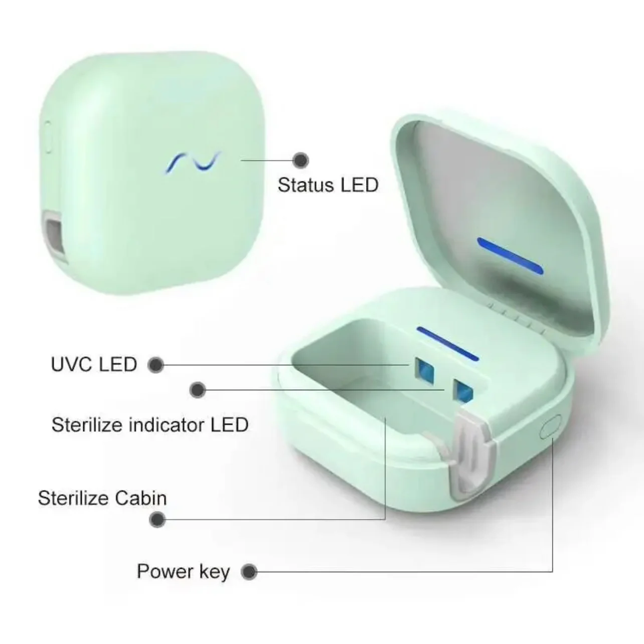 Germ Guard - Image 5